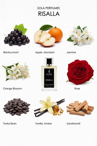 Risalla (رسالة)  (Unisex Extrait de Parfum – 100ml)